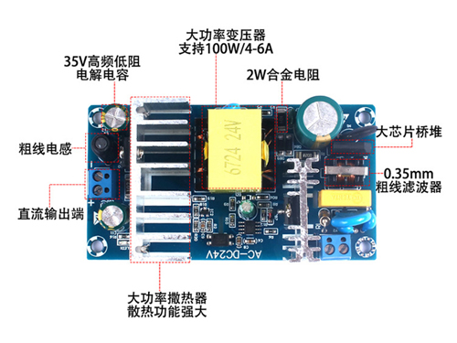 精确控温，耀世耀世注册解决AC-DC电源模块的散热挑战
